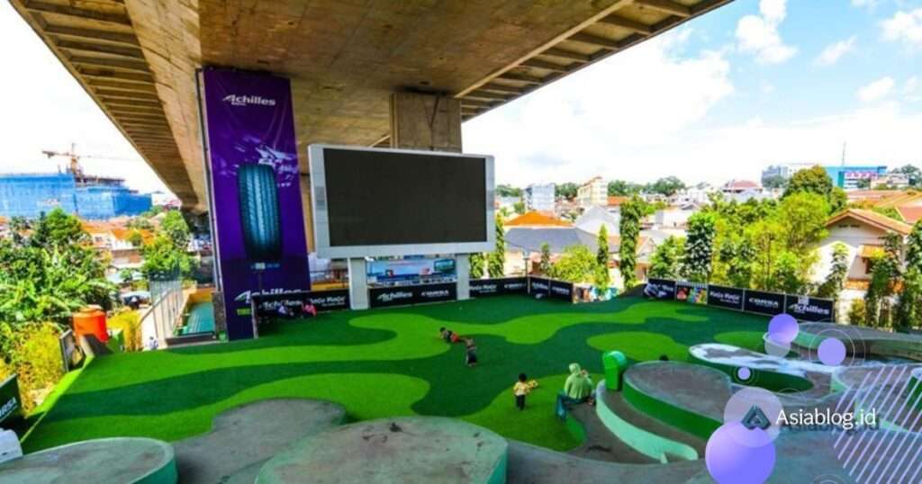www.asiablog.id - image : Taman Film